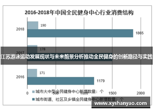 江苏游泳运动发展现状与未来前景分析推动全民健身的创新路径与实践